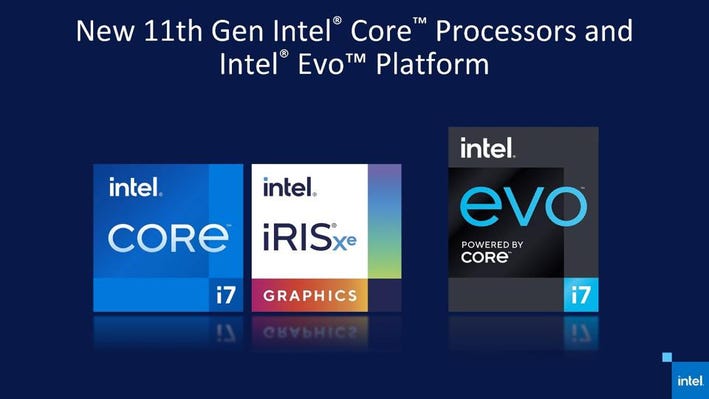 Why Intel Evo Laptops are Perfect for Marathon