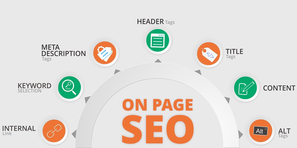 On-Page SEO Checklist: The Top Ranking Factors You Need to Know