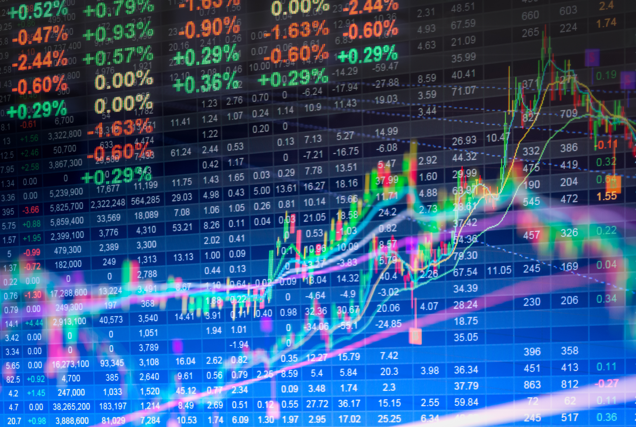 7 Effortless Strategies to Stay Informed About the Stock Market